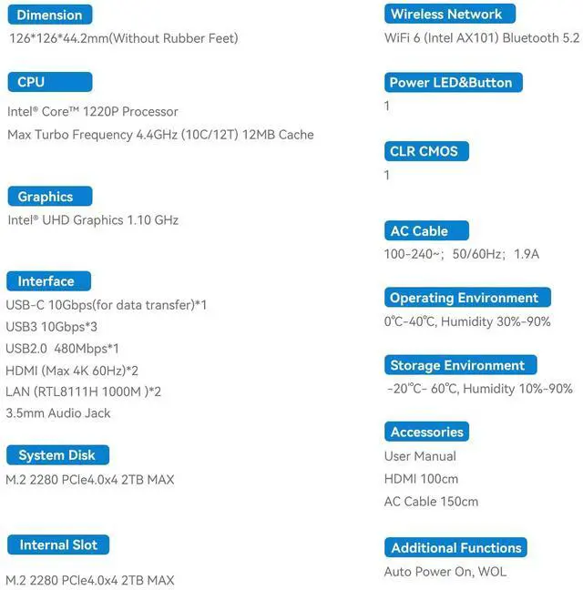 Alt view image 2 of 5 - Beelink EQI Mini PC W-11 Pro i3-1220P 32GB DDR4 1TB NVMe M.2 SSD Dual Display 4K@60Hz Output, Wi-Fi 6, RJ45, Built in PSU Office Mini Computer