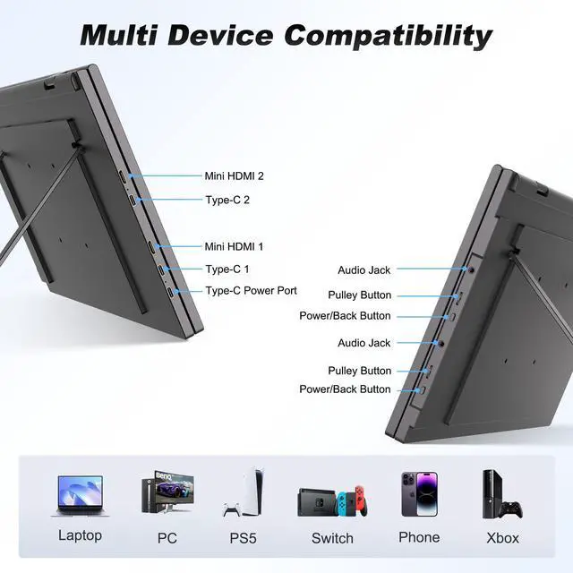 Alt view image 5 of 5 - CUIUIC Dual Portable Monitor, 15.6" 1080P FHD IPS Folding Stacked Triple Laptop Screen Extender, USB-C Plug & Play Travel Extended Computer Display for Laptop PC Windows Mac w/Stand & VESA Mountable