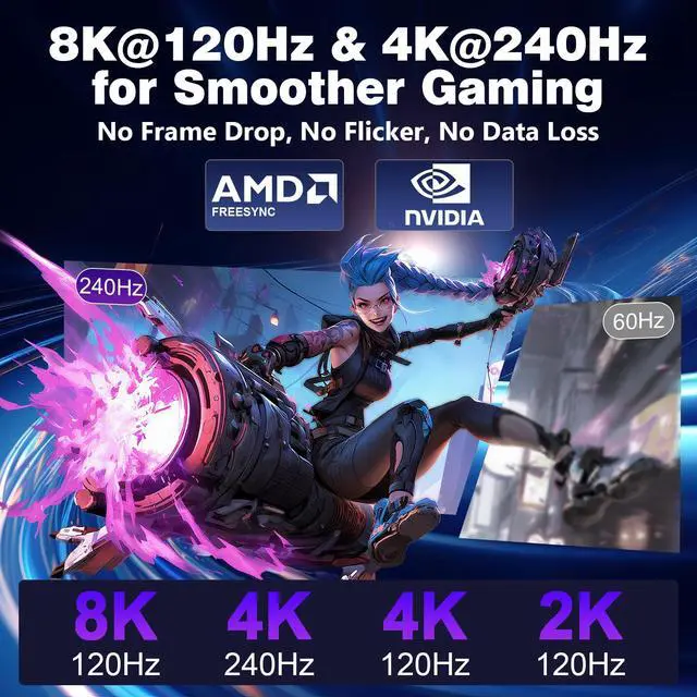 Alt view image 3 of 5 - SWITCHFLUX USB C to DisplayPort 2.1 Cable [16K@30Hz 8K@120Hz 4K@240Hz] 40Gbps Type C to Display Port Cord Thunderbolt 4/3 Compatible with iPhone 16/15 Pro Max, MacBook Pro/Air, iPad, Mac mini - 6FT