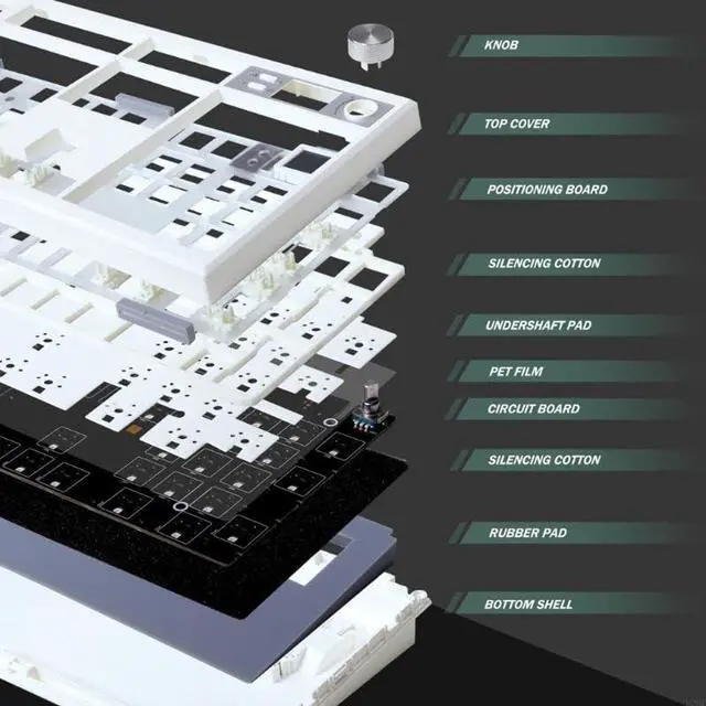 Alt view image 4 of 5 - GMK104 Barebones Keyboard Kit with Screen&Knob,QMK/VIA Programmable BT5.0/2.4GHz/Type-C Tri-Mode Gasket Mounted Hot Swap RGB Backlit Full Size Custom PCB Kit DIY Mechanical Keyboard for Win/Mac(White)
