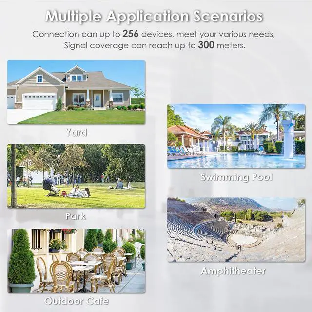 Alt view image 4 of 5 - WAVLINK AX3000 Outdoor WiFi Extender,AC600 WiFi Repeater