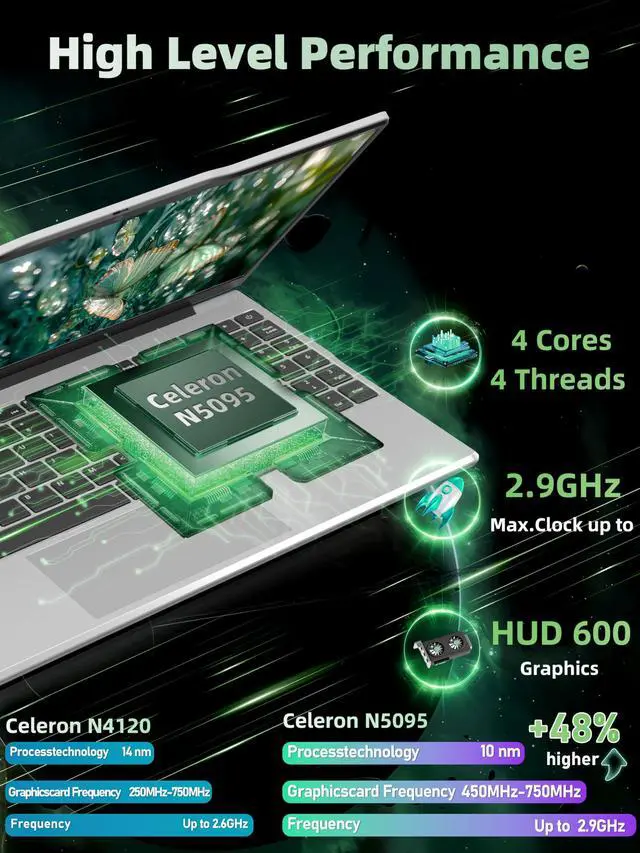 Alt view image 4 of 5 - Nmybwo 14" Portable Laptop Computer, N5095 CPU,8GB RAM(Up to 64GB Expansion),512GB NVMe SSD,FHD IPS Display,Win 11 Pro,Numeric Keypad,2.4/5G WiFi,BT4.2,for Student and Business(Silver)