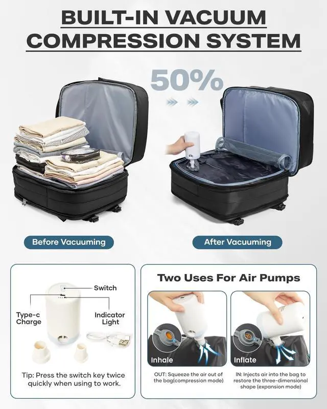 Alt view image 3 of 5 - wepadre Vacuum Backpack Travel with Pump Expandable Travel Backpack with Vacuum System Vacpack Compression Backpacks Easy Vac Pack Carry on Luggage