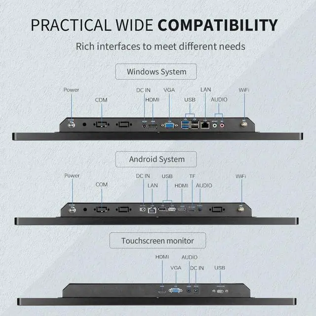 Alt view image 4 of 5 - 21.5 inch Android 14 Touchscreen Industrial PC, 16:9 FHD 1080P, WiFi and Built-in Speakers, RK3576 4GB RAM & 32GB ROM, Smart Board for Classroom, Meeting & Game