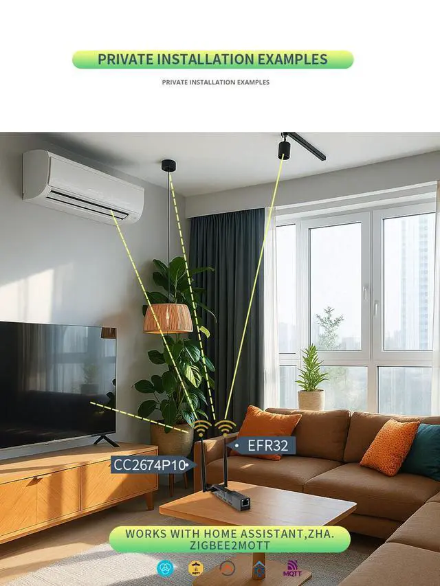 Alt view image 3 of 5 - SMLIGHT SLZB-MR3 - Zigbee 3.0 to Ethernet,USB,and WiFi Gateway Coordinator with PoE,Universal Gateway for Home Assistant/ Zigbee2MQTT/ZHA,Wireless Zigbee 3.0 USB Adapter