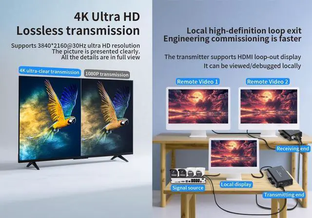 Alt view image 4 of 5 - 60M HDMI KVM Extender Over Cat5e Cat6 4K30Hz HDMI USB KVM 60M Extender Transmit with Supports Dual Loop Output Function USB Keyboard Mouse Extension
