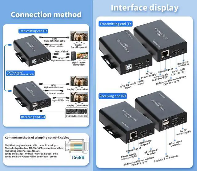 Alt view image 5 of 5 - 60M HDMI KVM Extender Over Cat5e Cat6 4K30Hz HDMI USB KVM 60M Extender Transmit with Supports Dual Loop Output Function USB Keyboard Mouse Extension