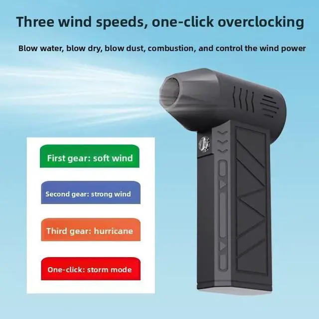 Alt view image 5 of 5 - Electric Air Duster-130000RPM Super Power Cordless Air Duster, 3-Gear Adjustable Mini Blower, Powerful LED Lighting fixtures,Fast Charging, Dust Blower for Computer, House, Outdoor and Car