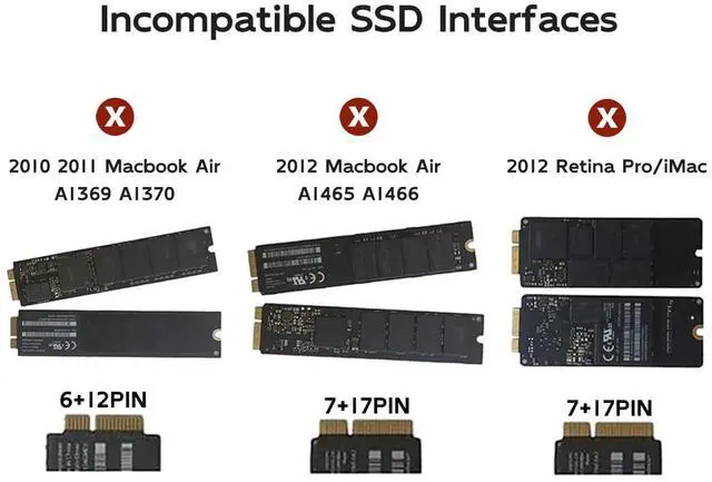 Alt view image 3 of 5 - MAIWO MacBook SSD Enclosure, 12+16 PIN AHCI SSD to Type-C Adapter, USB 3.2 GEN2x2 20Gbps, for 2013-2017 MacBook Pro, MacBook Air, Mac Pro, iMac from 2013 to 2017