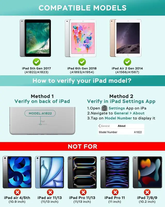 Alt view image 2 of 5 - Senyoson Folio Keyboard Case for iPad 9.7 inch 6th 2018, 5th 2017, Air 2 2014 Released, Magnetic Wireless Detachable Keyboard, 7-Color Backlight, Thin & Light, Pencil Holder (Cyan)