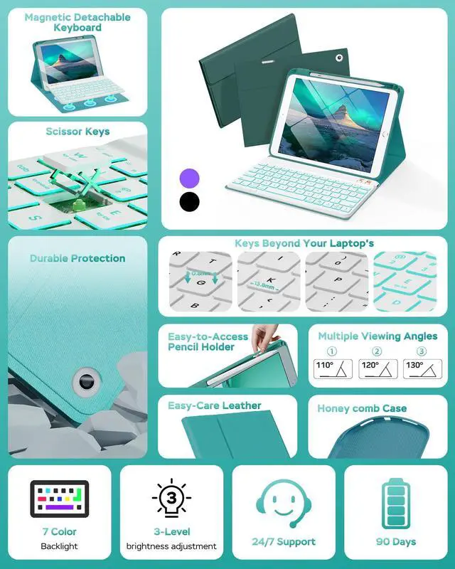 Alt view image 3 of 5 - Senyoson Folio Keyboard Case for iPad 9.7 inch 6th 2018, 5th 2017, Air 2 2014 Released, Magnetic Wireless Detachable Keyboard, 7-Color Backlight, Thin & Light, Pencil Holder (Cyan)