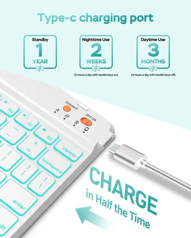 Alt view image 5 of 5 - Senyoson Folio Keyboard Case for iPad 9.7 inch 6th 2018, 5th 2017, Air 2 2014 Released, Magnetic Wireless Detachable Keyboard, 7-Color Backlight, Thin & Light, Pencil Holder (Cyan)