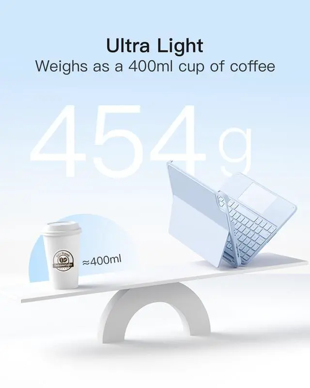 Alt view image 3 of 5 - Inateck Keyboard Case for iPad Pro 11 inch (M4) 2024, Detachable Keyboard for iPad Pro 11 inch (M4) 2024, 7-Color Backlight with Trackpad, Vertically/Horizontally, KB04122-11 Blue