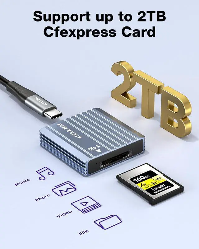 Alt view image 2 of 5 - CFexpress Type A Card Reader RIITOP USB 3.2 Gen 2 10Gbps CF Express Type A Memory Card Adapter