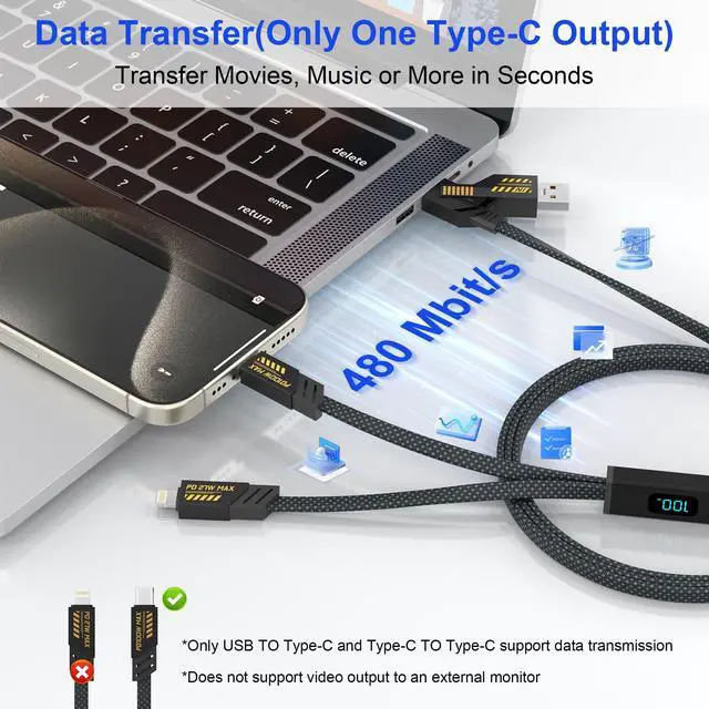 Alt view image 5 of 5 - USB C and Lightning Cable 2 in 1-100W USB A/C to USBC Cable with Carplay & Data & Wattage Display, Multi Fast Charging Cable for iPhone 17/16/15/14/13/12/11/X/Pro/Pro Max/Plus, Galaxy, MacBook, Pad