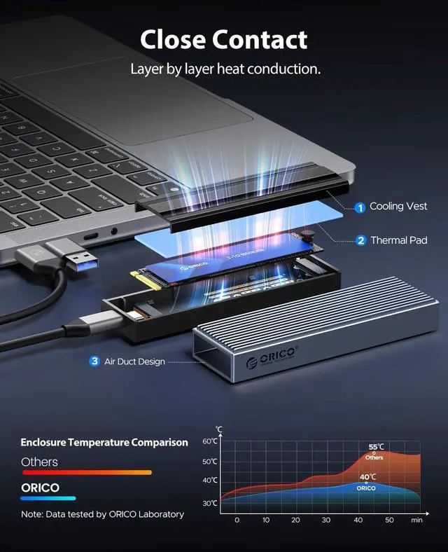 Alt view image 4 of 5 - ORICO M.2 NVMe SSD Enclosure Aluminum Tool-Free Adapter, 10Gbps USB3.2 USB-C M2 Reader for M.2 PCIe NVMe M-Key 2230/2242/2260/2280 SSD, Thunderbolt 3 Compatible, External Case Support UASP Trim-BM2G2