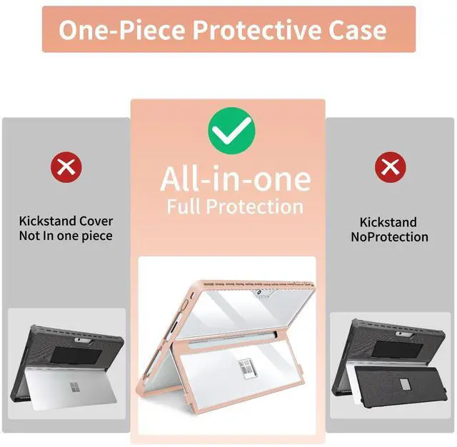 Alt view image 3 of 5 - SSS·GRGB Case Updated Version fit Microsoft Surface Pro 11/10 /9/8 13-Inch, All-in-one Rugged Case Compatible with Type Cover Keyboards, Transparent&Pink