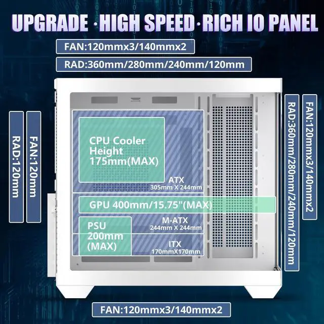 Alt view image 5 of 5 - White PC Case, ATX Gaming PC Case with 7 PWM ARGB Fans Pre-Installed,Type-C Full-View Dual Tempered Glass, Gaming Computer CASE