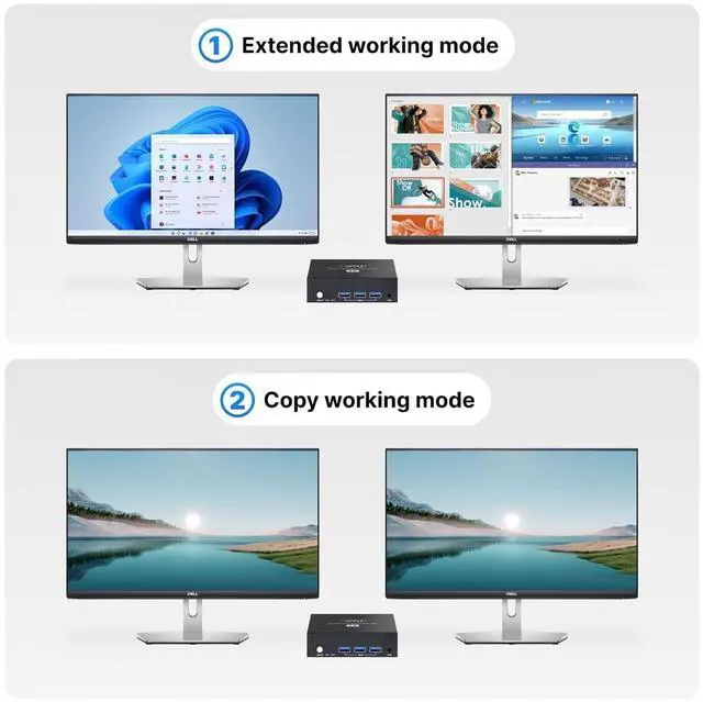 Alt view image 4 of 5 - USB 3.0 HDMI KVM Switch 2 Monitors 2 Computers 4K@60Hz, KVM Switches Dual Monitor with 3 USB 3.0 Ports Sharing Keyboard and Mouse, Printer/Scanner, Desktop Controller, EDID Compatible