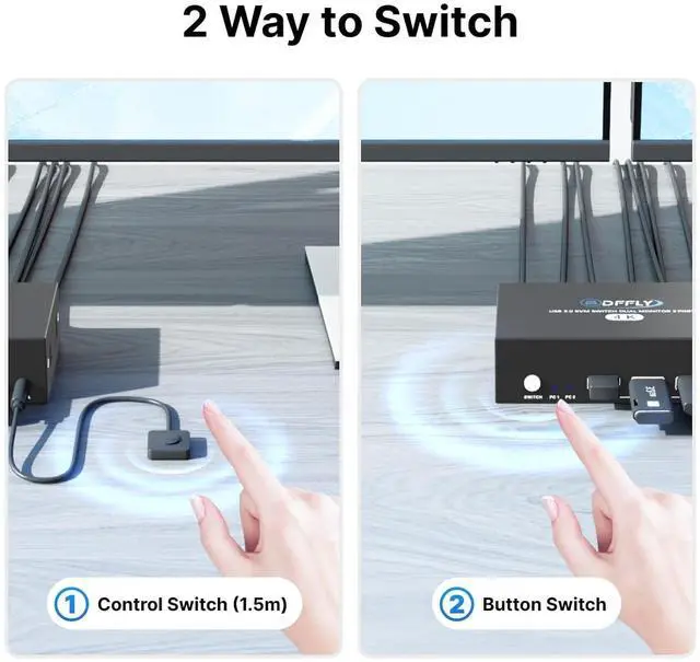 Alt view image 5 of 5 - USB 3.0 HDMI KVM Switch 2 Monitors 2 Computers 4K@60Hz, KVM Switches Dual Monitor with 3 USB 3.0 Ports Sharing Keyboard and Mouse, Printer/Scanner, Desktop Controller, EDID Compatible
