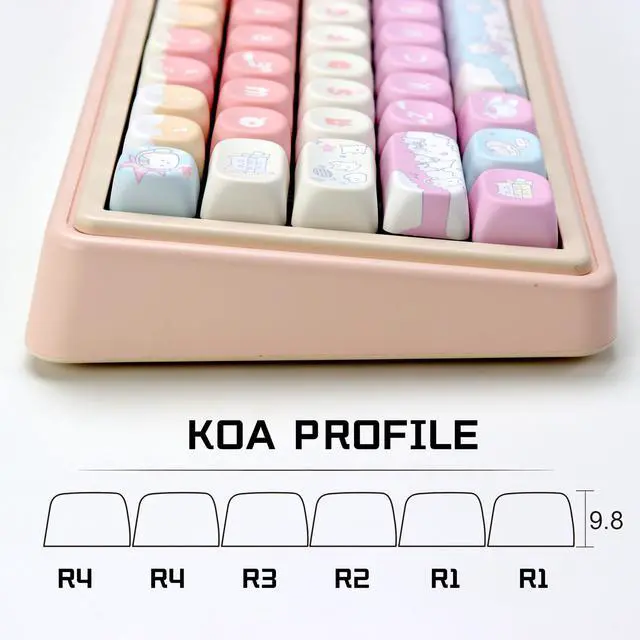 Alt view image 3 of 5 - YMKPVR KBDiy Cute Rock Cat Keycaps Set 133 Keys KOA Profile Dye-Sublimation Kawaii Color Keycaps for Cherry Gateron MX Switches Gaming Mechanical Keyboards