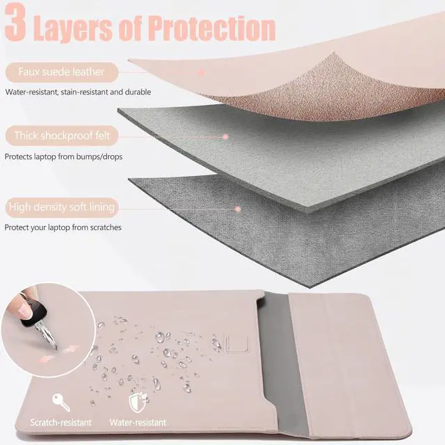Alt view image 3 of 5 - HYZUO 13 Inch Laptop Sleeve Case with Stand for 2025-2018 MacBook Air 13 M4 M3 M2 M1, 2025-2016 MacBook Pro 13 M2 M1, 13" iPad Pro/Air, Surface Pro 11/10/9, XPS 13, with Pouch, Apricot