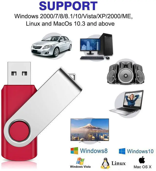 Alt view image 4 of 5 - 32GB Flash Drive, JEVDES 10 Pack Swivel Data Storage USB Flash Drive USB 2.0 Flash Drive Thumb Drives with LED Indicator, Jump Drive Zip Drive Memory Sticks (10 Mixed Color with Lanyards)