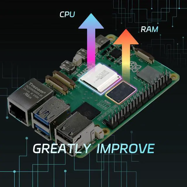 Alt view image 2 of 5 - iRasptek Basic Starter Kit for Raspberry Pi 5 4GB RAM- Includes 4GB Board, 27W PD Power Supply and Active Cooler