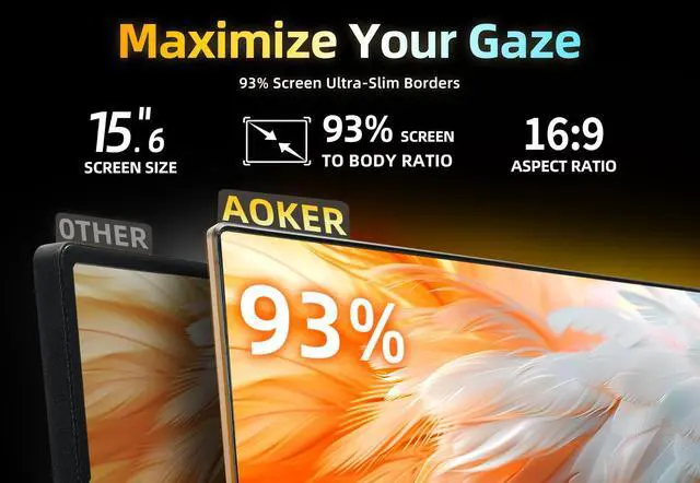 Alt view image 3 of 5 - AOKER 15.6" Portable Monitor for Laptop - Ultra-Thin 1080P FHD 93% Screen Ratio 120% sRGB Wide Color HDR USB-C HDMI Display Gaming Monitor with Smart Cover & Stand for PC MAC Phone PS4/5 Xbox Switch