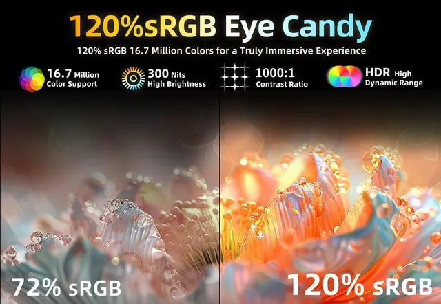 Alt view image 4 of 5 - AOKER 15.6" Portable Monitor for Laptop - Ultra-Thin 1080P FHD 93% Screen Ratio 120% sRGB Wide Color HDR USB-C HDMI Display Gaming Monitor with Smart Cover & Stand for PC MAC Phone PS4/5 Xbox Switch