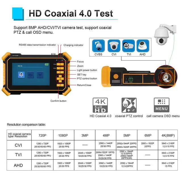 Alt view image 2 of 5 - EVERSECU 4.3 Inch CVI TVI AHD CCTV Camera Tester Monitor - 8MP HD Auto Recognition, DC12V Power Output, 5200mAh Battery - Supports PAL/NTSC, Coaxial PTZ Control, Media Player & Audio Test