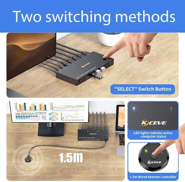 Alt view image 4 of 5 - USB C HDMI DP KVM Switch for 1 Desktop+1 Laptop, Dual Monitor KVM Switch 4K@60Hz Support PD with USB C Cable, Wired Controller and Power Adapter