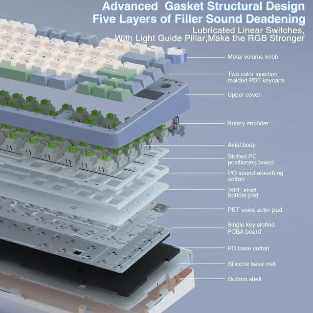 Alt view image 4 of 5 - AULA Wireless Keyboard and Mouse Combo, F75 75% Mechanical Keyboards, Gasket Hot Swappable Custom Keyboard+SC580 Wireless Gaming Mouse White