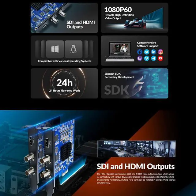 Alt view image 3 of 5 - AVMATRIX VP30 3-CH SDI/HDMI PCIe Playback Card, 1080p60 HD Video Output, Ultra-Low Latency, Compatible with Vmix, OBS, Zoom
