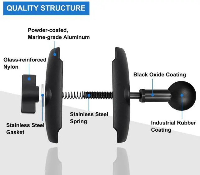 Alt view image 2 of 5 - WINDFRD Aluminum 2-in-1 Double Socket Arm with 1" Ball, Compatible with RAM Mount, iBolt 1 inch/B Size / 25mm Ball Accessories, 360 Degree Rotation, Adjustable Dual Mount Arm