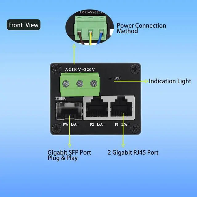 Alt view image 3 of 5 - BinLeeVision 50W Industrial Mini Ethernet PoE+ Injector, 2 Ports Gigabit PoE+ Switch,High PoE+ 40W Each Port,IEEE802.3at/802.3af Compliant,Plug & Play, Wall Mount & Din Rail Mount(40W)