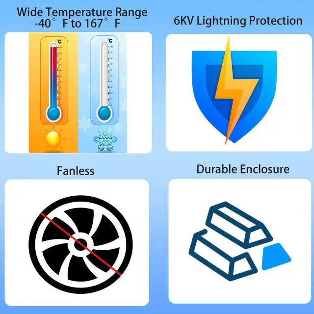 Alt view image 5 of 5 - BinLeeVision 50W Industrial Mini Ethernet PoE+ Injector, 2 Ports Gigabit PoE+ Switch,High PoE+ 40W Each Port,IEEE802.3at/802.3af Compliant,Plug & Play, Wall Mount & Din Rail Mount(40W)