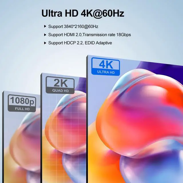 Alt view image 4 of 5 - HDMI KVM Switch 2 Monitors 2 Computers 4K60Hz with 4 USB 3.0 Dual Monitor for Dual PC or Laptops Share 1 Set of Keyboard Mouse Printer with EDID Adaptive, 2*USB Cables, 1*Power Adapter and Controller