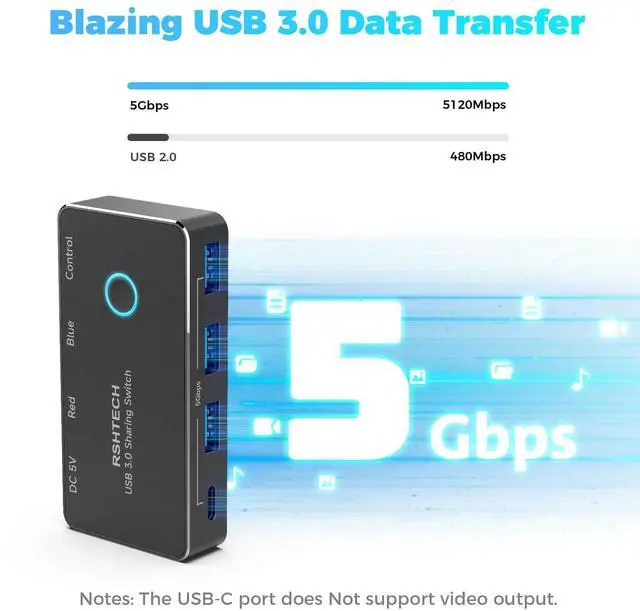 Alt view image 3 of 5 - RSHTECH USB 3.0/USB C Switch 2 Computers Share 4 USB 3.0 Data Ports(3 USB-A+1 USB-C), USB Switcher Selector with 2 Cables and Controller for PC Laptop Keyboard Mouse and Printer