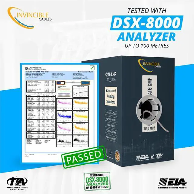Alt view image 3 of 5 - Cat6 Plenum Cable 1000ft | 0.57mm 100% Pure Copper, 550MHz 23AWG UTP | DSX-8000 Analyzer Tested Up to 100m | 10Gb, PoE++ | Industrys Most Certified Cable | Available in 7 Colors (Grey)