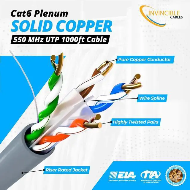 Alt view image 2 of 5 - Cat6 Plenum Cable 1000ft | 0.57mm 100% Pure Copper, 550MHz 23AWG UTP | DSX-8000 Analyzer Tested Up to 100m | 10Gb, PoE++ | Industrys Most Certified Cable | Available in 7 Colors (Grey)
