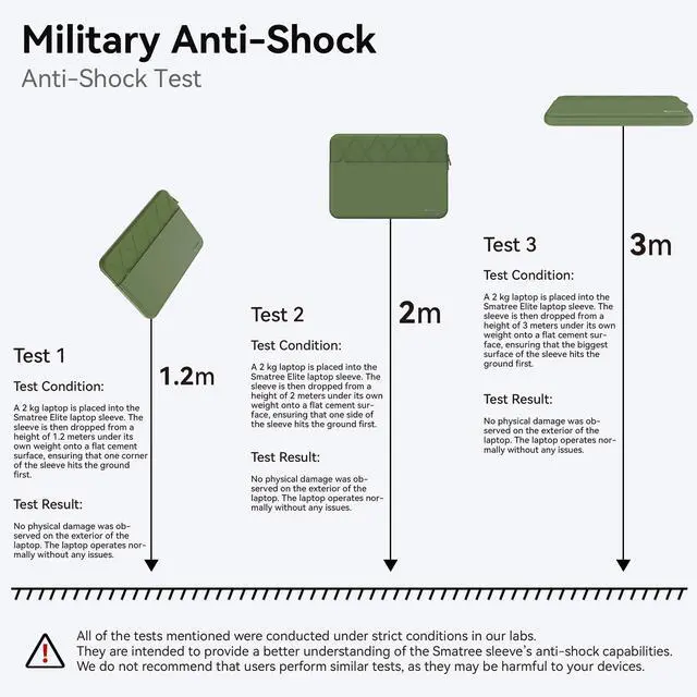 Alt view image 4 of 5 - Smatree Laptop Sleeve for 14 inch Acer Swift Go 14 SFG14-71-52TV/71-54AP/71T-71SZ/71-785V, for Acer Swift Go SFG14-72T-58SH/72T-71QF/72T-718K/72-72YK, Protective Laptop Case with Pocket, Green (E413G)