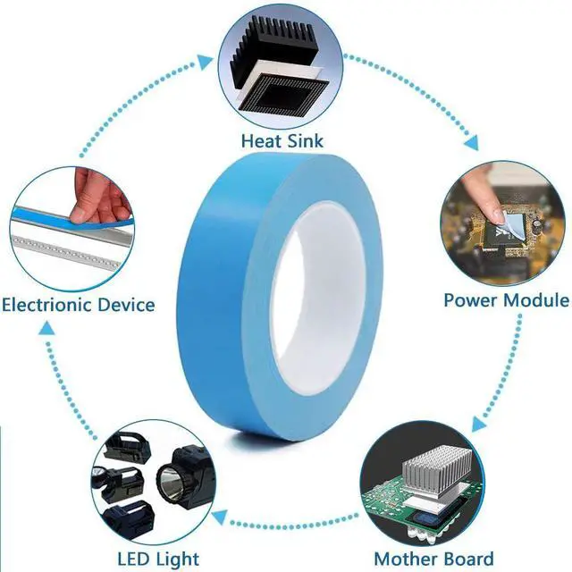 Alt view image 3 of 5 - SOBEIT Thermal Tape, 40 mm x 25M x 0.2mm Double Side Adhesive Thermal Conductive Tape for Heatsink, LED,IGBT, IC Chip, Computer CPU, GPU, Modules, Electrically Insulated