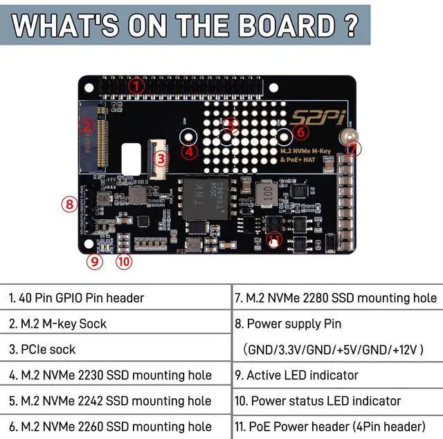 Alt view image 2 of 5 - GeeekPi P33 M.2 NVME M-Key PoE+ Hat with Official Pi 5 Active Cooler and Aluminum Case for Raspberry Pi 5, Support M.2 NVMe SSDs 2230/2242/2260/2280