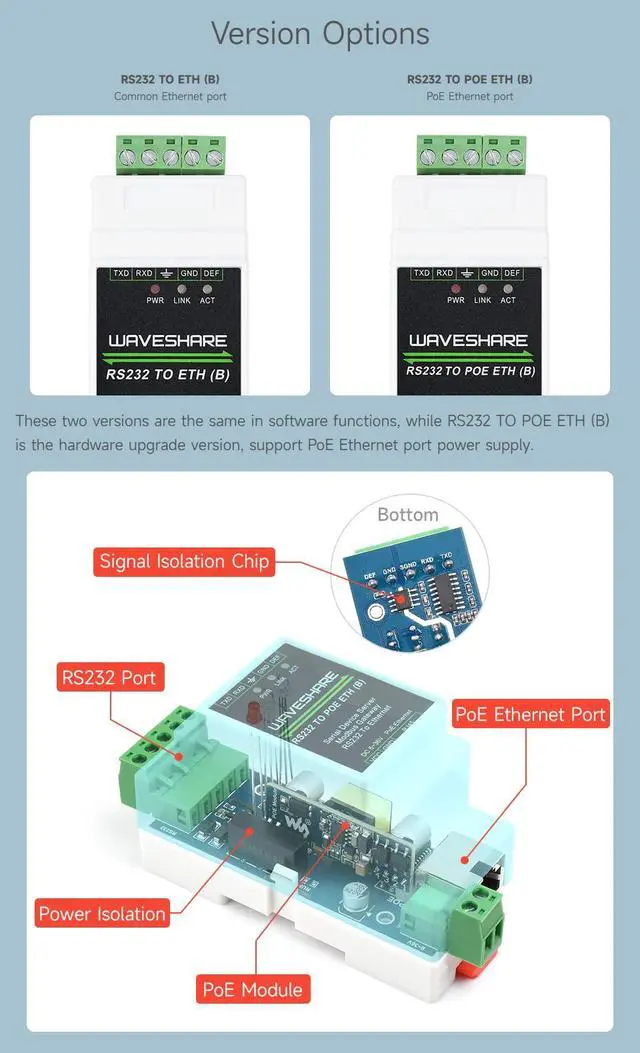 Alt view image 3 of 5 - Waveshare Industrial Serial Server, RS232 to RJ45 Ethernet, TCP/IP to Serial, Rail-Mount Support, with POE Function