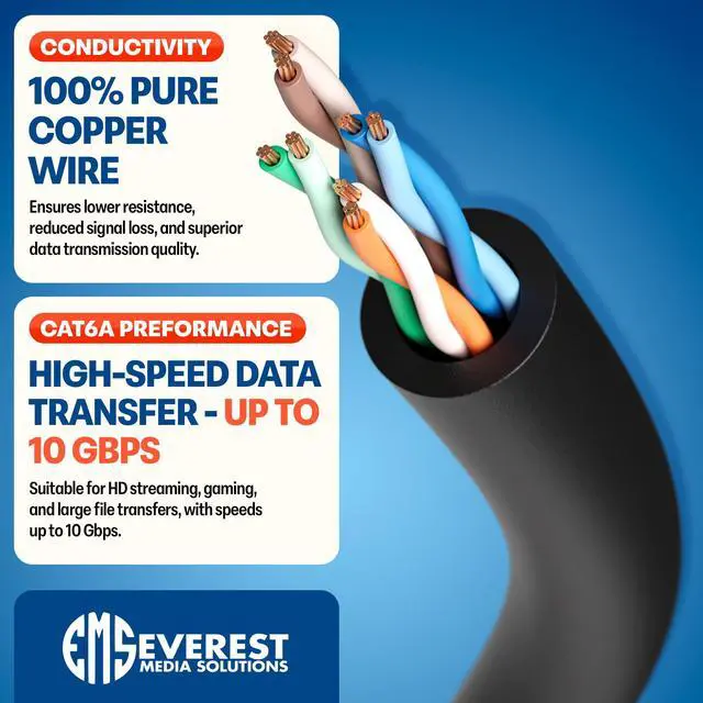 Alt view image 5 of 5 - Everest Ultra Slim Cat6a Ethernet Patch Cables 3ft (10-Pack) Black - 10GB Cat 6a Patch Cable - Bendable, Flexible & Thin Ethernet Cable - Space Saving 32AWG 550MHZ Cat6a Cables - 100% Copper Wires