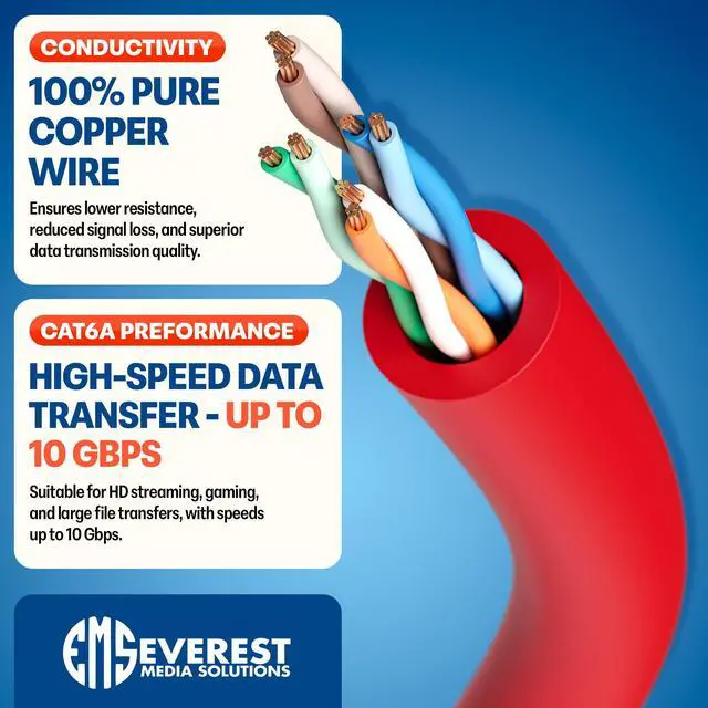 Alt view image 5 of 5 - Everest Ultra Slim Cat6a Ethernet Patch Cables 5ft (10-Pack) Red - 10GB Cat 6a Patch Cable - Bendable, Flexible & Thin Ethernet Cable - Space Saving 32AWG 550MHZ Cat6a Cables - 100% Copper Wires