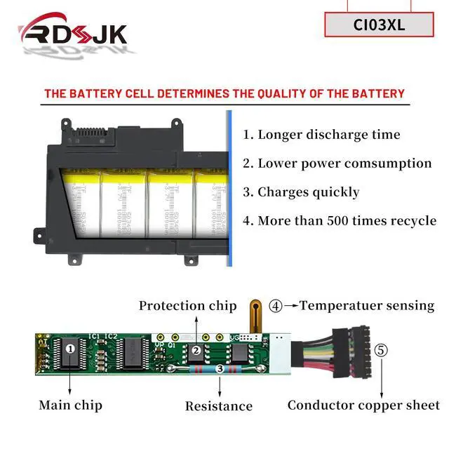 Alt view image 4 of 5 - CI03XL Laptop Battery for HP ProBook 640 G2 645 G2 650 G2 655 G2 640 G3 645 G3 650 G3 655 G3 Series CI03 CIO3 CIO3XL HSTNN-UB6Q HSTNN-LB6T HSTNN-PB6K 801517-221 801517-422 801554-001 C103XL 11.4V 48Wh