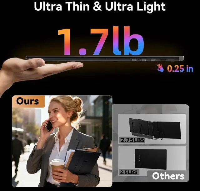 Alt view image 3 of 5 - AOKER 15.3 Laptop Screen Extender, FHD IPS 100% sRGB Portable Travel Monitor for Laptop (15-17.3 Screen), 16:10 Plug & Play External Screen, Second Extra Attachment Display for Windows Mac