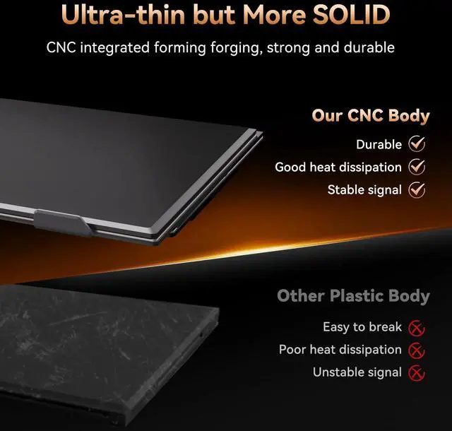 Alt view image 4 of 5 - AOKER 15.3 Laptop Screen Extender, FHD IPS 100% sRGB Portable Travel Monitor for Laptop (15-17.3 Screen), 16:10 Plug & Play External Screen, Second Extra Attachment Display for Windows Mac